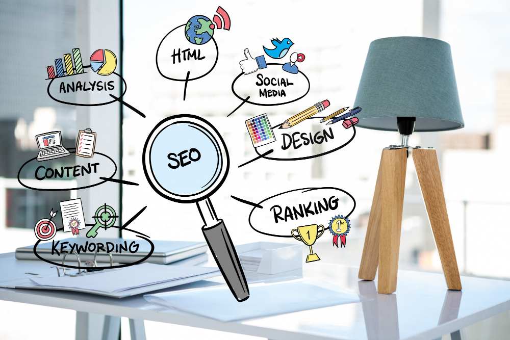 thiết kế website quy nhơn